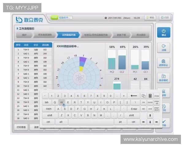 开云滚球盘比赛数据分析提升投注决策的科学性与准确性