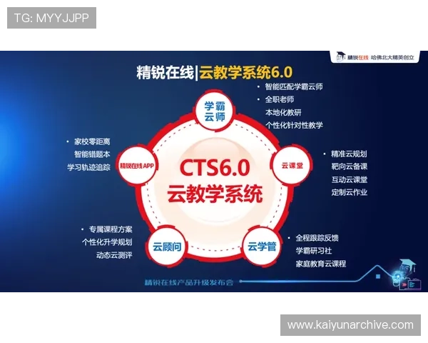 开云网址app手机常见问题及解决方案帮助用户顺利使用应用