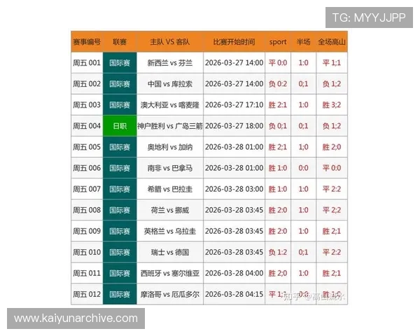 杏彩体育官方网站最新上线,提供丰富的体育赛事直播与专业分析服务