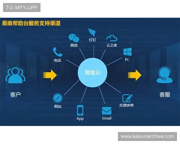 开云公司官方网站导航指南，帮助用户快速找到所需信息与客户支持渠道