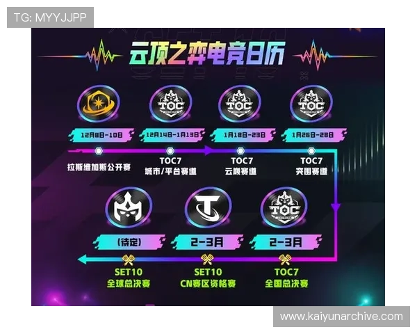 开云电竞官网入口最新登录方式详解帮助新手快速顺利进入电竞平台