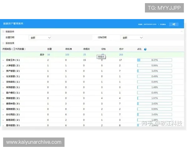 开云体育线上官网提供专业的赛事分析与预测，助你科学投注赢取更多体育奖金