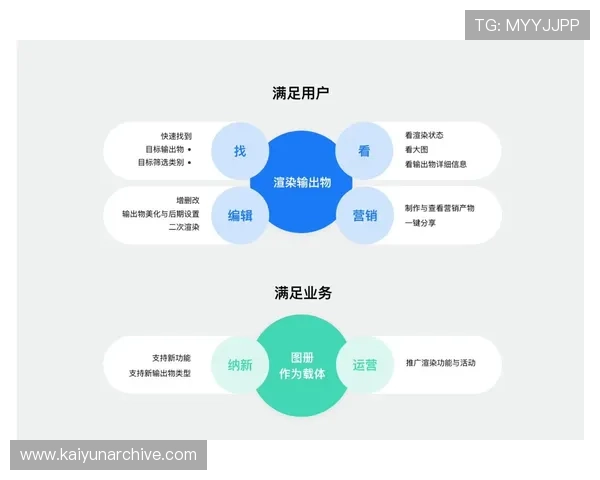 开云官方在线登录2026最新入口全面指南帮助玩家顺利进入游戏体验最新版本